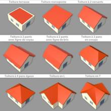 Notre zone d'activité pour ce service Devis pour un renforcement de charpente traditionnel à